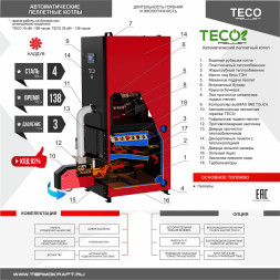 Котел пеллетный автомат TECO Pellet 15